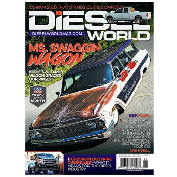 Diesel World Subscription