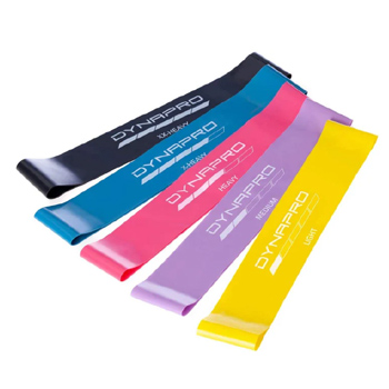 Mini Resistance Bands